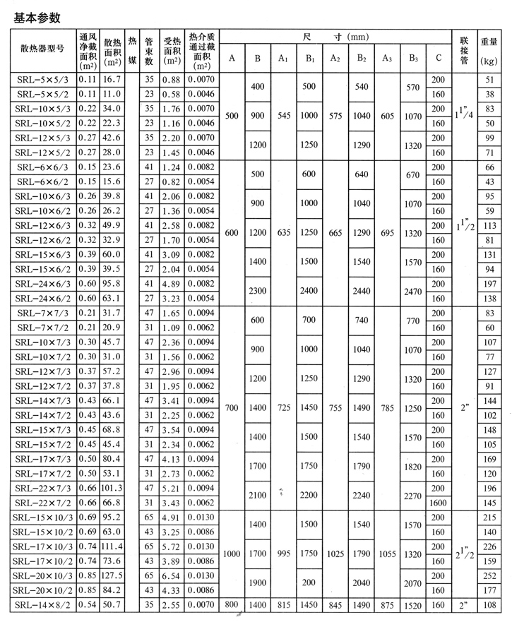 SRL型散熱器 SRL型散熱器